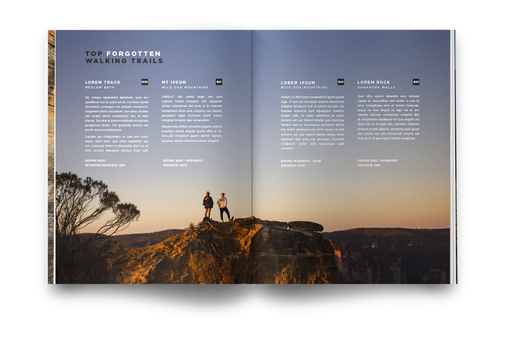 This Ain't The City Blue Mountains Guidebook